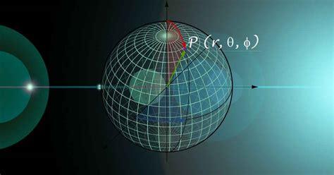 方位標|Spherical coordinate system